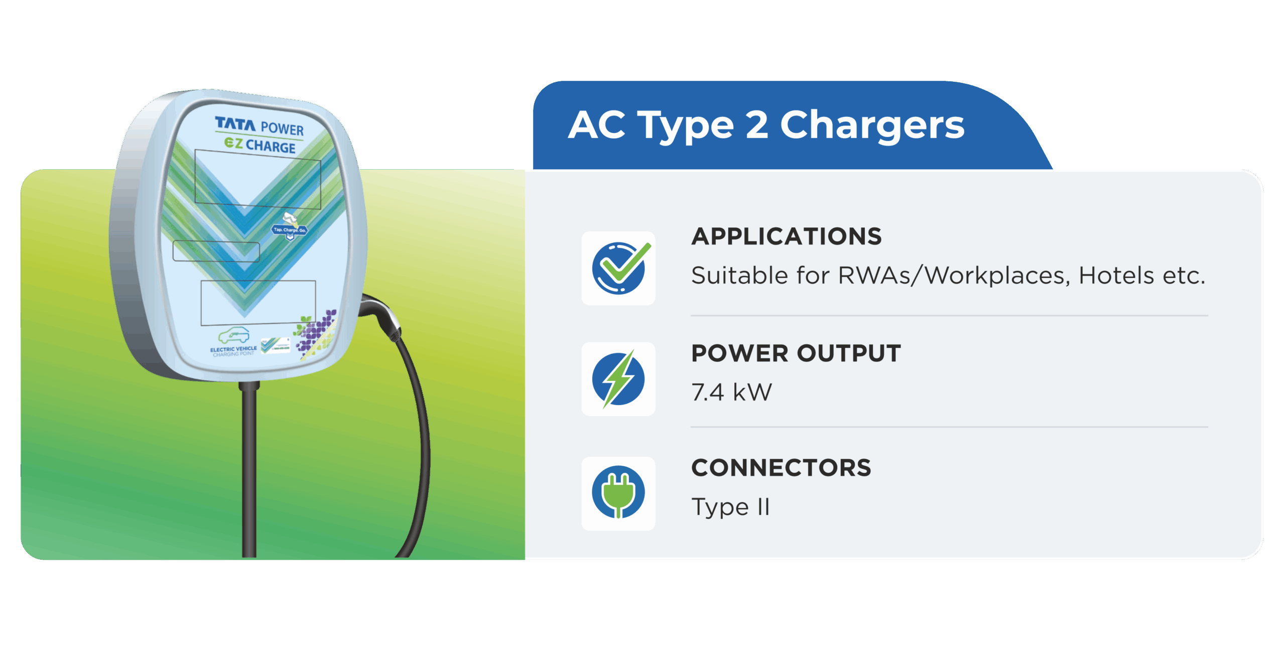 AC Type 2 Charging TATA Power EZ Charging Ample Solar pvt ltd